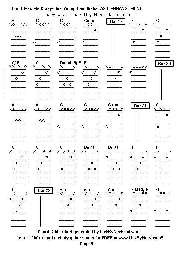 Chord Grids Chart of chord melody fingerstyle guitar song-She Drives Me Crazy-Fine Young Cannibals-BASIC ARRANGEMENT,generated by LickByNeck software.